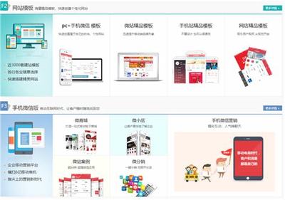 自助網(wǎng)站建設(shè)定制公司排名詳解 云商城24小時(shí)自助購(gòu)買(mǎi)｜2024年08月更新